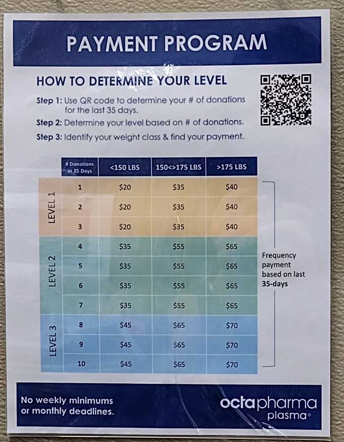 How much does Octapharma pay return donors?