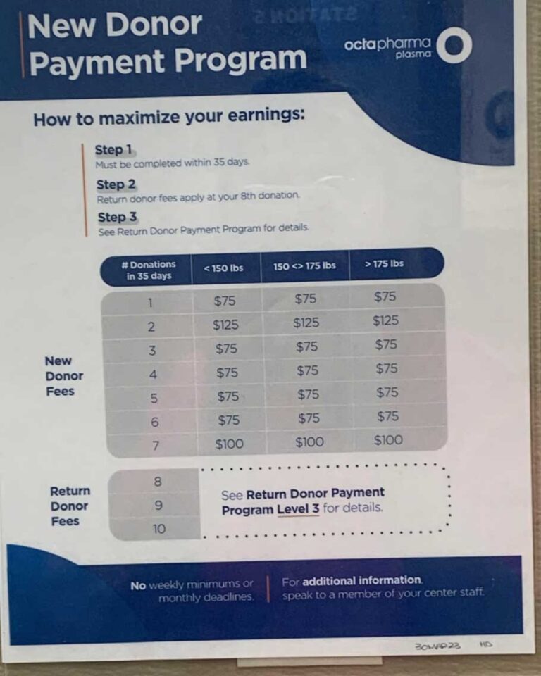 How Much Does Octapharma Pay For Plasma? Discover Plasma